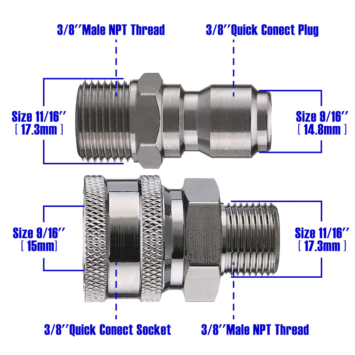 Tool Daily high-pressure kit demonstrates 4500 PSI capability in action.
