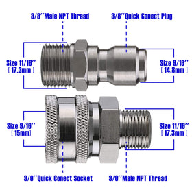 Tool Daily high-pressure kit demonstrates 4500 PSI capability in action.