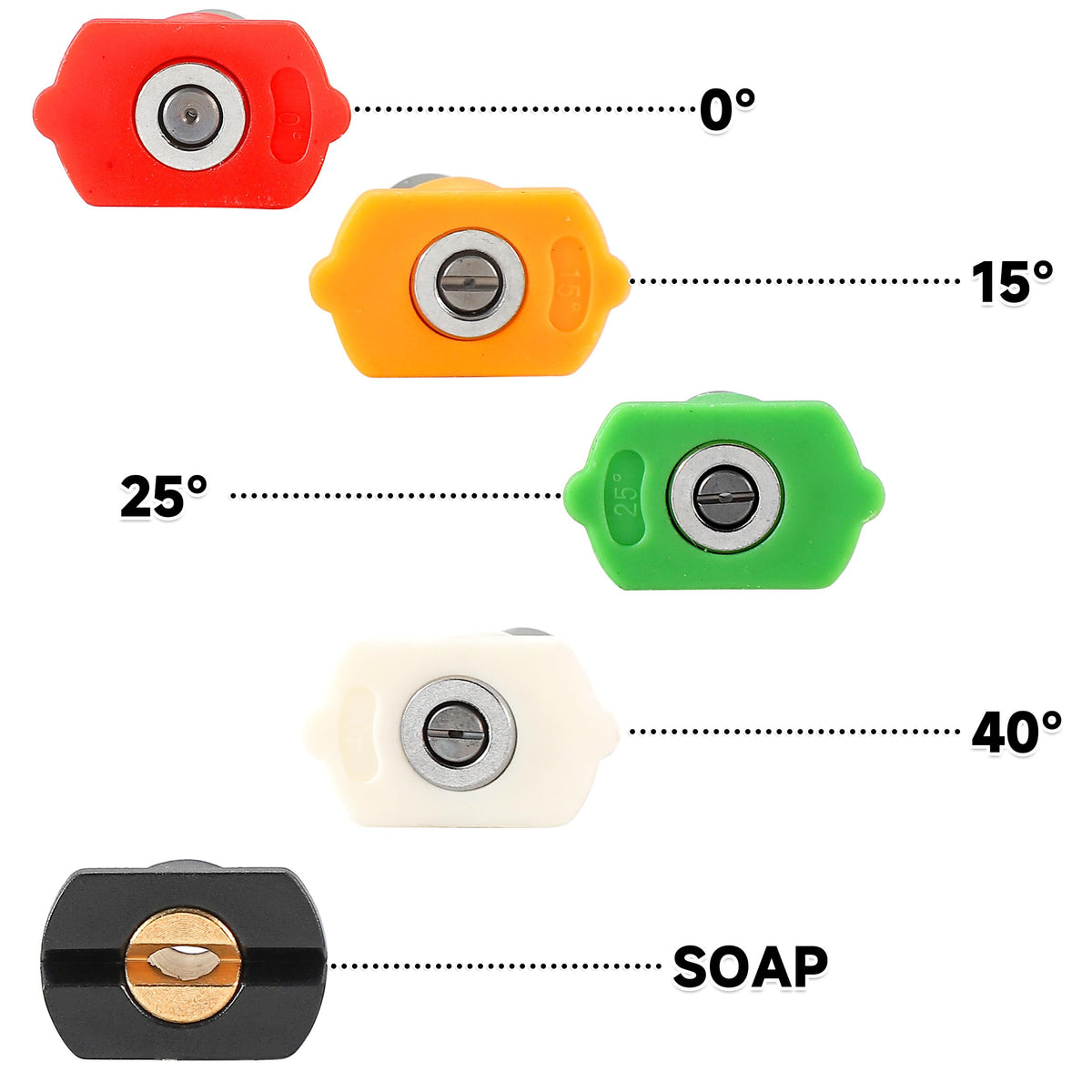 Tool Daily 15-degree nozzle cleans concrete and bricks efficiently.