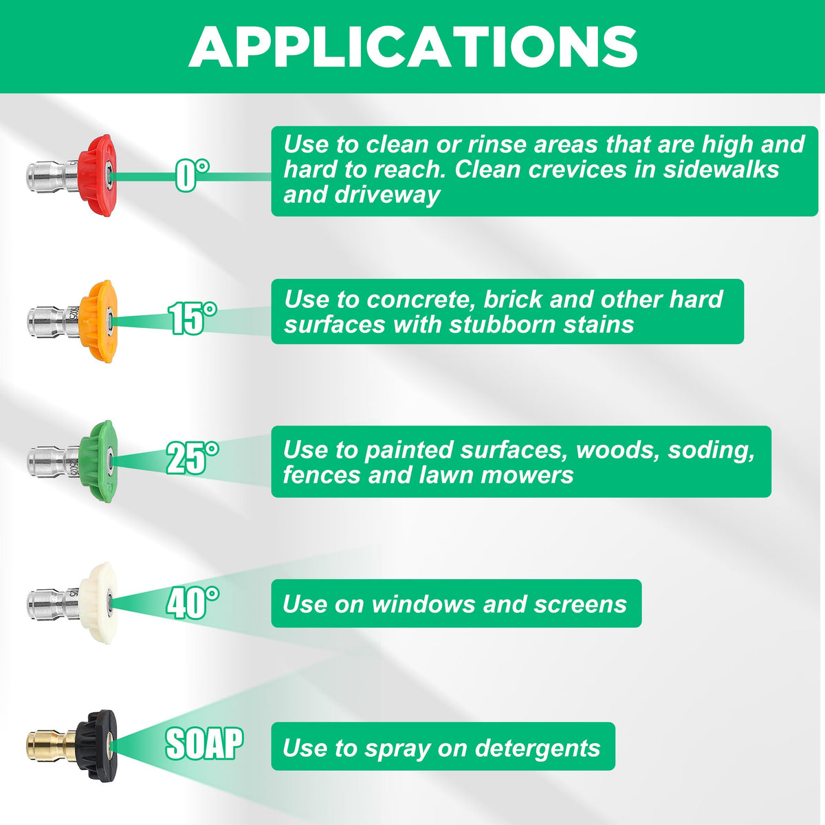Tool Daily maintenance tip for keeping foam cannon clean