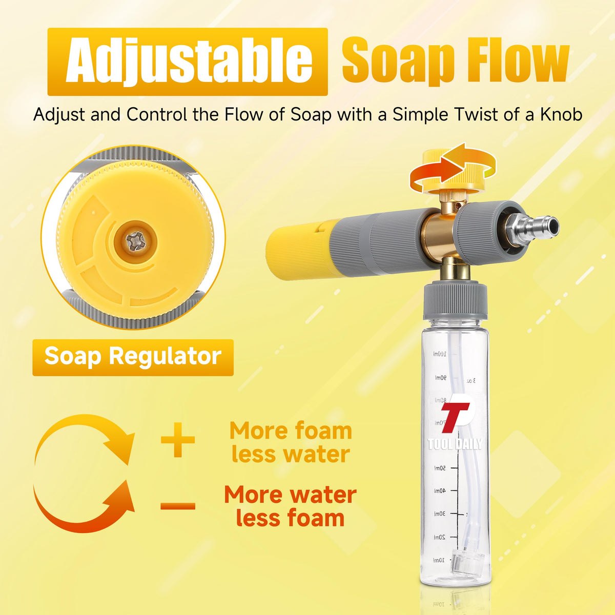 Tool Daily foam cannon small displays five nozzle tips for versatile foam patterns