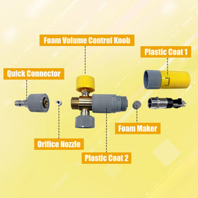 Tool Daily foam cannon small demonstrates broad compatibility with most wands