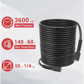 Tool Daily M22-14 fitting ensures broad compatibility with washers.