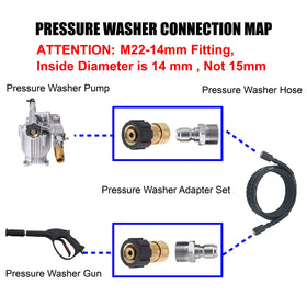 Tool Daily adapter converts M22-14mm male to 3/8 inch quick connect for flexibility.