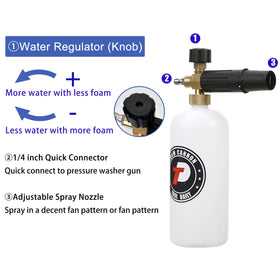 Tool Daily five nozzle tips for different spray angles
