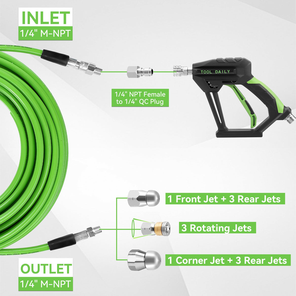 Tool Daily pressure washer short gun with ergonomic handle for precise control