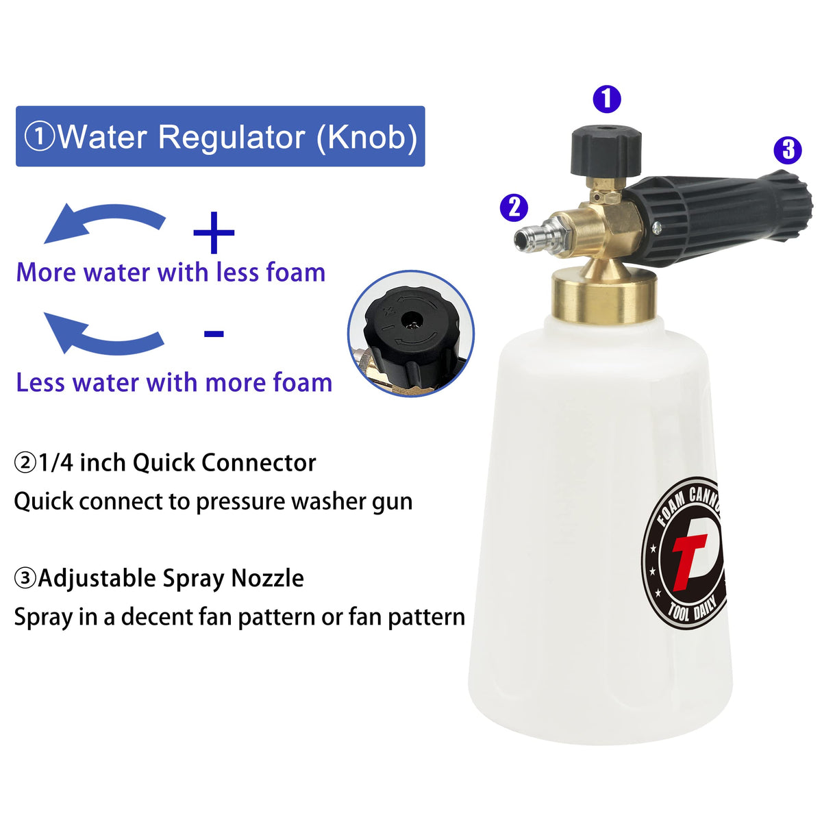 Tool Daily quick-connect plug enables fast setup with pressure washers