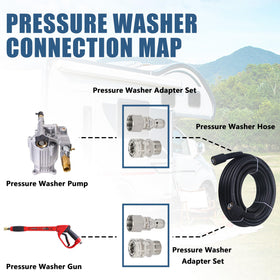 Tool Daily stainless steel quick connect kit for durable, corrosion-resistant performance.