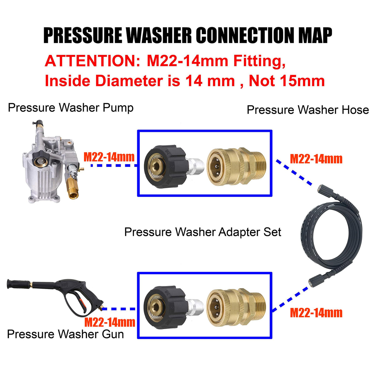 Tool Daily three-eighths quick-connect plug demonstrates fast connection capability.