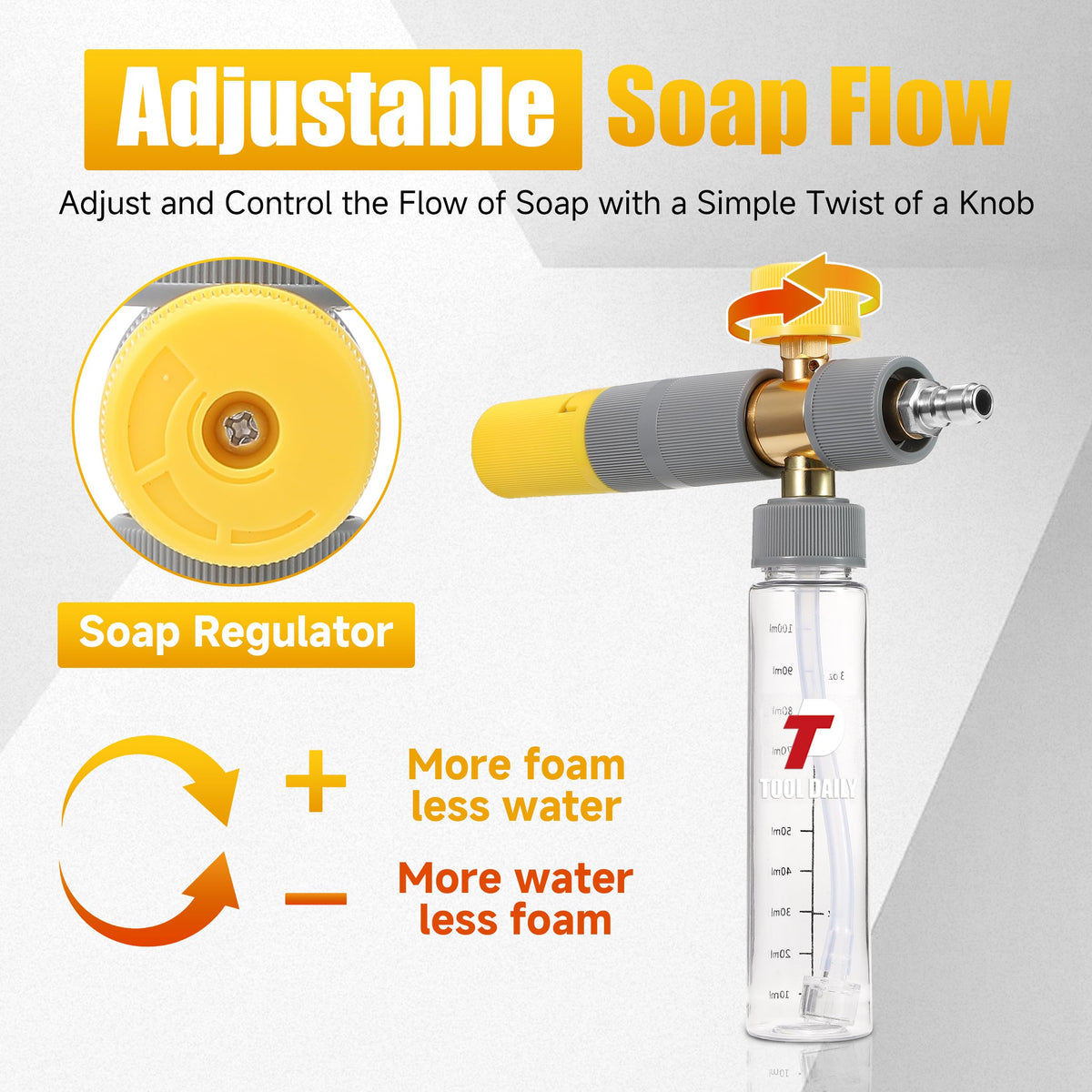 Tool Daily Two-Way Valve Switch speeds switching between foam and spray modes.