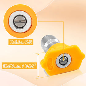 Tool Daily nozzle tip close-up shows rustproof stainless construction.