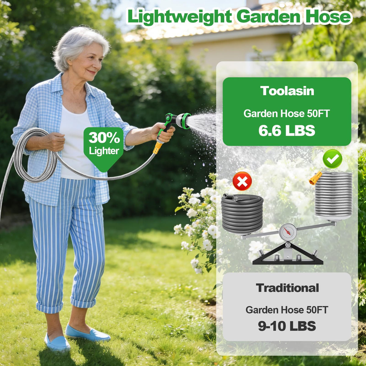 Toolasin 10-function nozzle in action, versatile patterns for watering and cleaning.