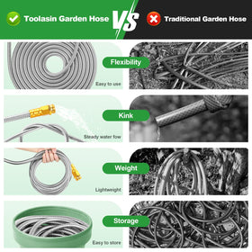 Toolasin aluminum-plated copper connectors, leak-proof and rugged for outdoor setups.