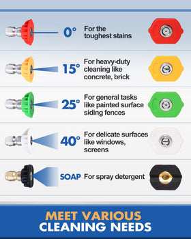Toolcy 65-degree soap tip applies detergent evenly for foaming wash.