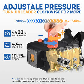 TOOLCY adjustable PSI knob enabling tailored pressure for different surfaces