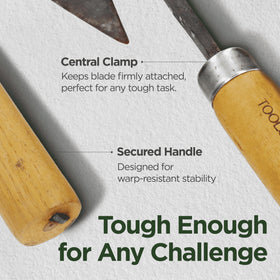 Toolgather Homi leather cover included for easy storage and protection