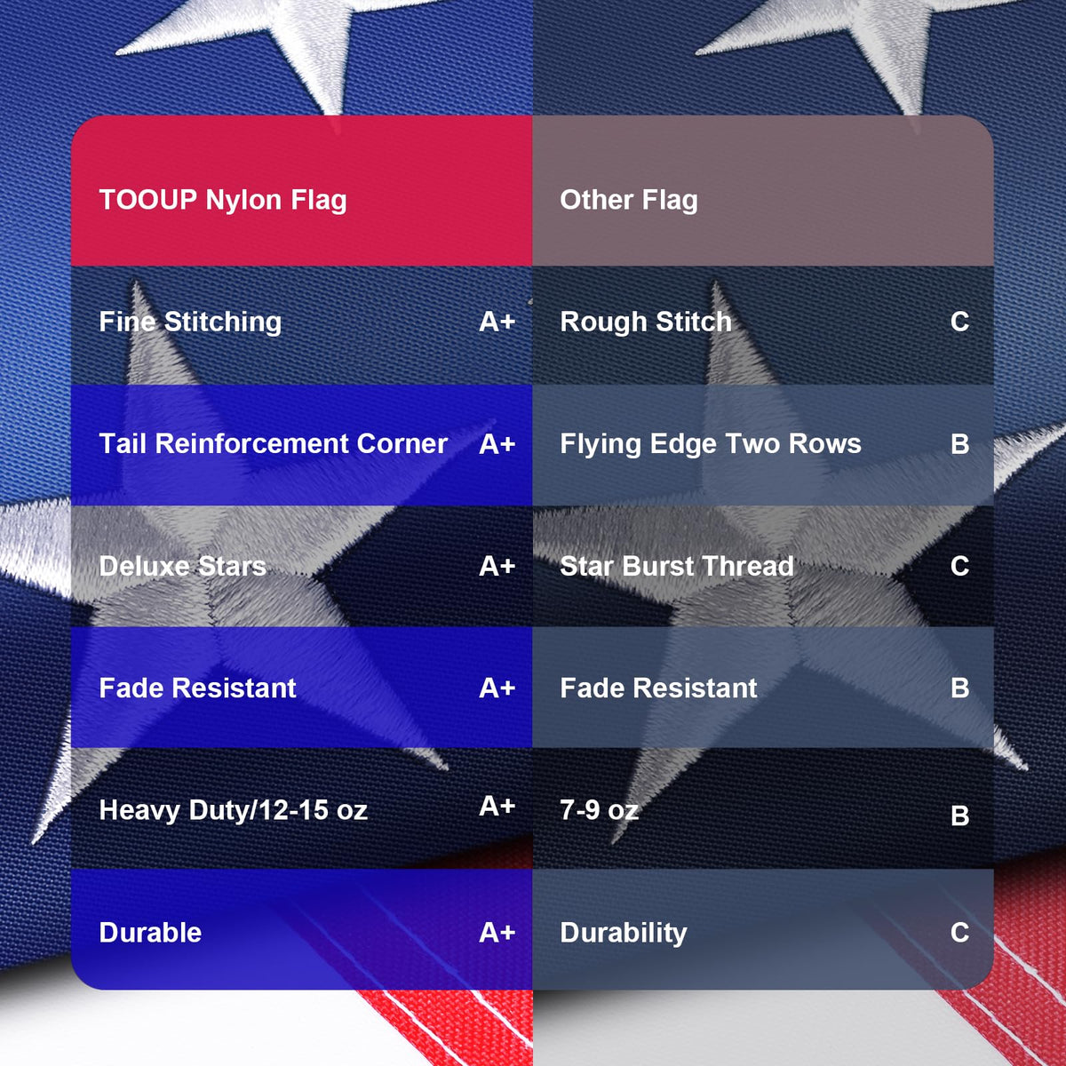 TOOUP flag suitable for wall mounting and gift display