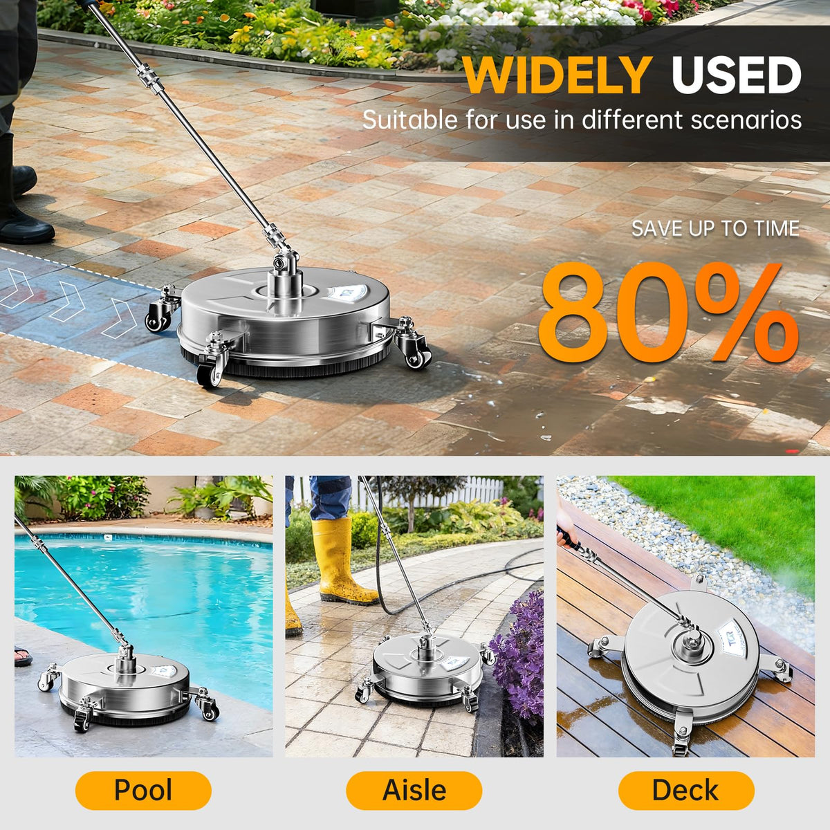 TOR quick-connect compatibility with common pressure washers for easy setup
