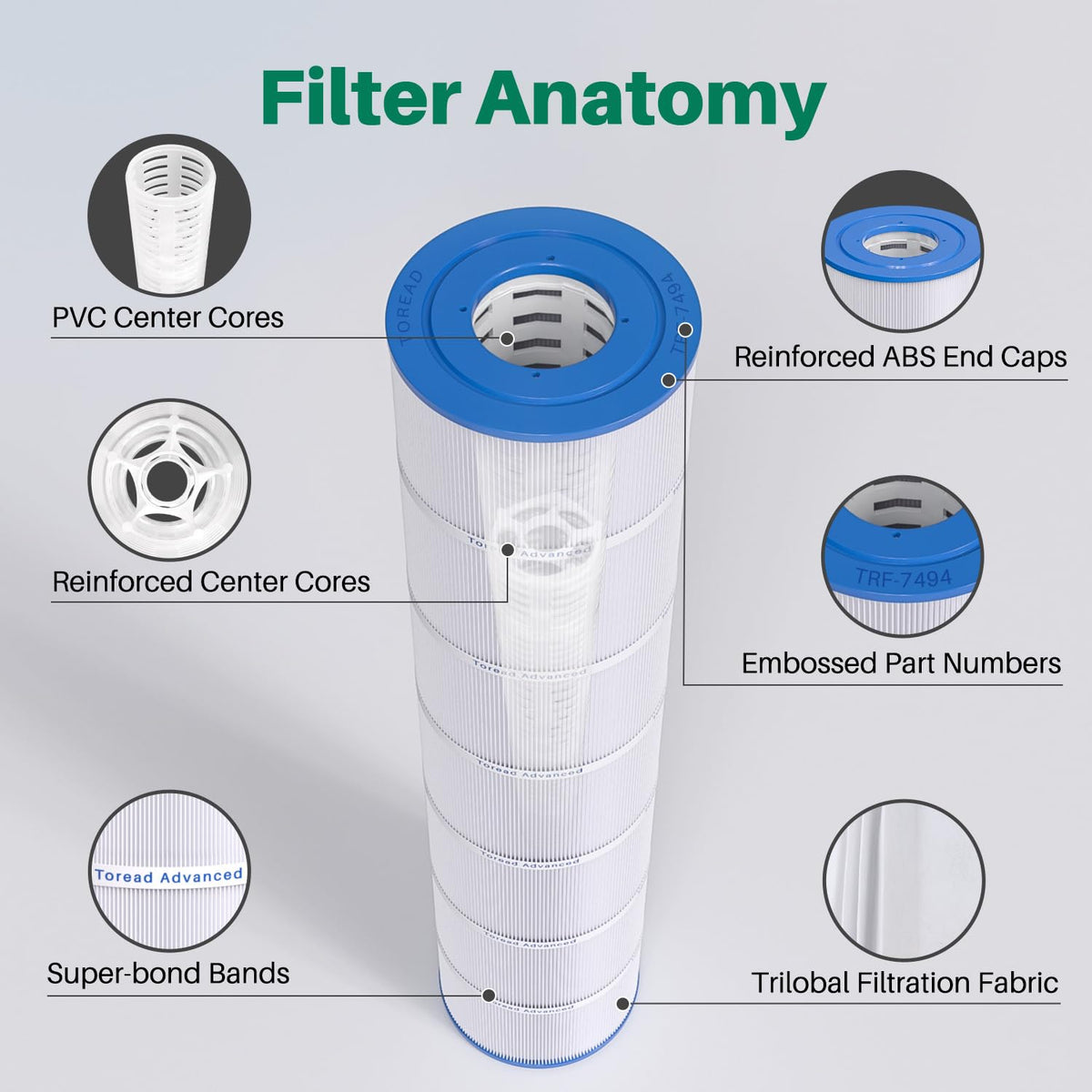 TOREAD filtration media cross-section reveals trilobal fibers trapping particles