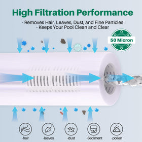 TOREAD PA81 reinforced end caps indicating durability in chlorine water
