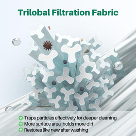 TOREAD PA81 trilobal fabric close-up highlighting filtration efficiency