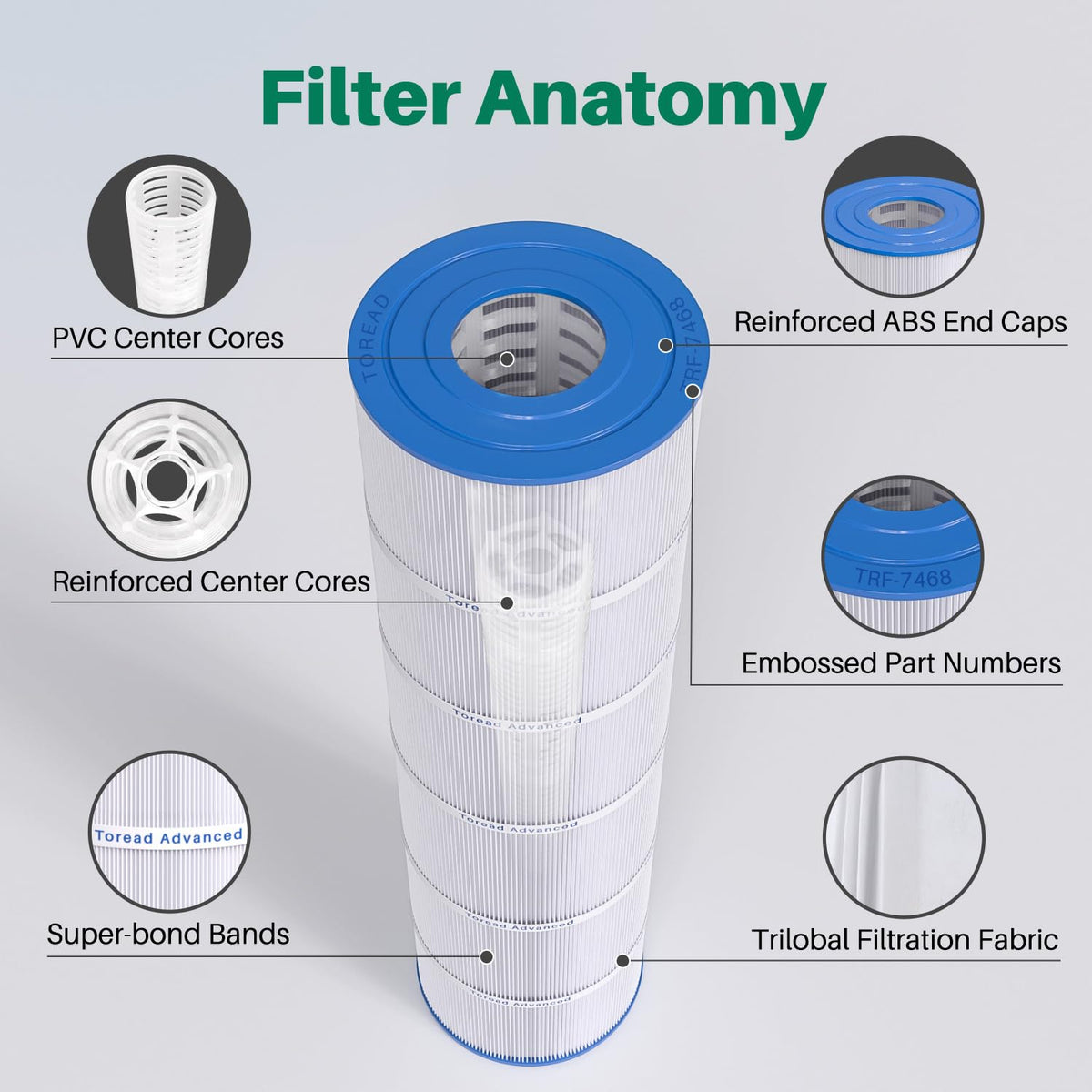 TOREAD PJAN115 easy-to-clean feature promotes quick debris release