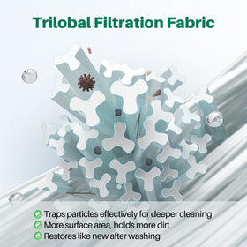 TOREAD PJAN115 trilobal fabric material highlights high-efficiency filtration performance