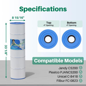 TOREAD TRF-8418 compatibility chart shows fit options for multiple filters