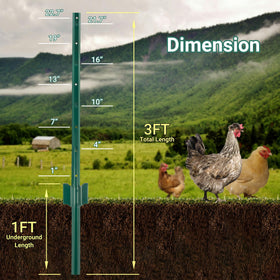 Toriexon powder-coated fence post resists wear in wet and dry weather.