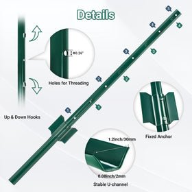 Toriexon anchor plate on U-post provides stable ground anchoring.