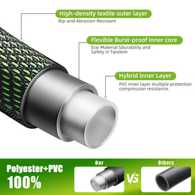 Torioweg hose with aluminum fittings offering durable, leak-free connections.