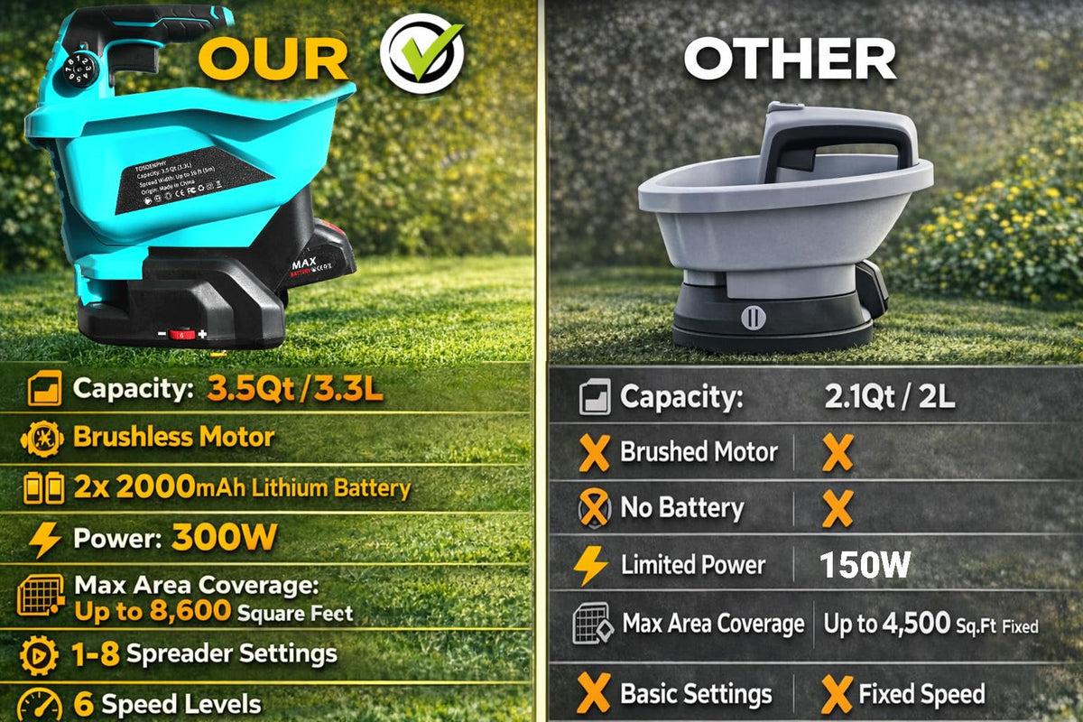 TOSOENPHY 21V with dual batteries for longer spreading sessions