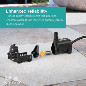 TotalPond 140 GPH pump compact design fits tight fountain basins.