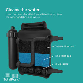 TotalPond fine blue filter close-up demonstrates fine debris removal for clarity.