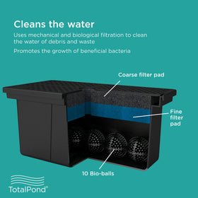 TotalPond Universal Pump Filter Box inline installation with pond pump
