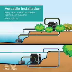 TotalPond 9W UV clarifier glow illustrates algae control for clearer water.
