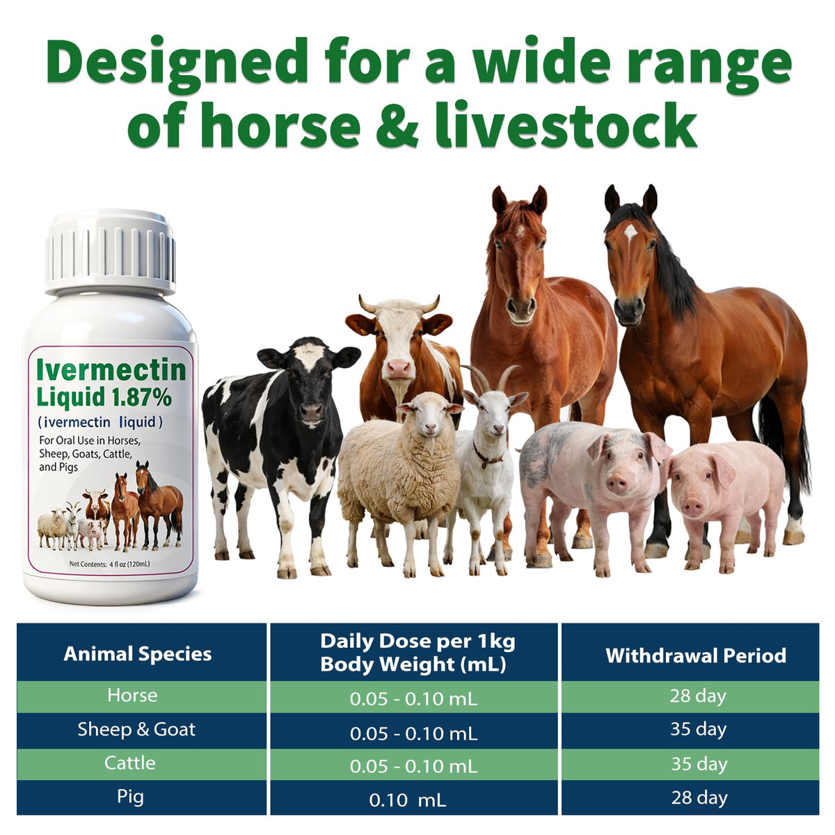 Totoketty ivermectin liquid ready to mix with feed for convenient treatment.