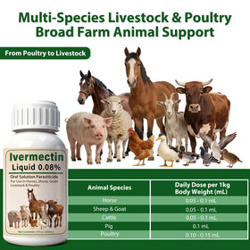 Totoketty Ivermectin Liquid mixed with feed for convenient administration