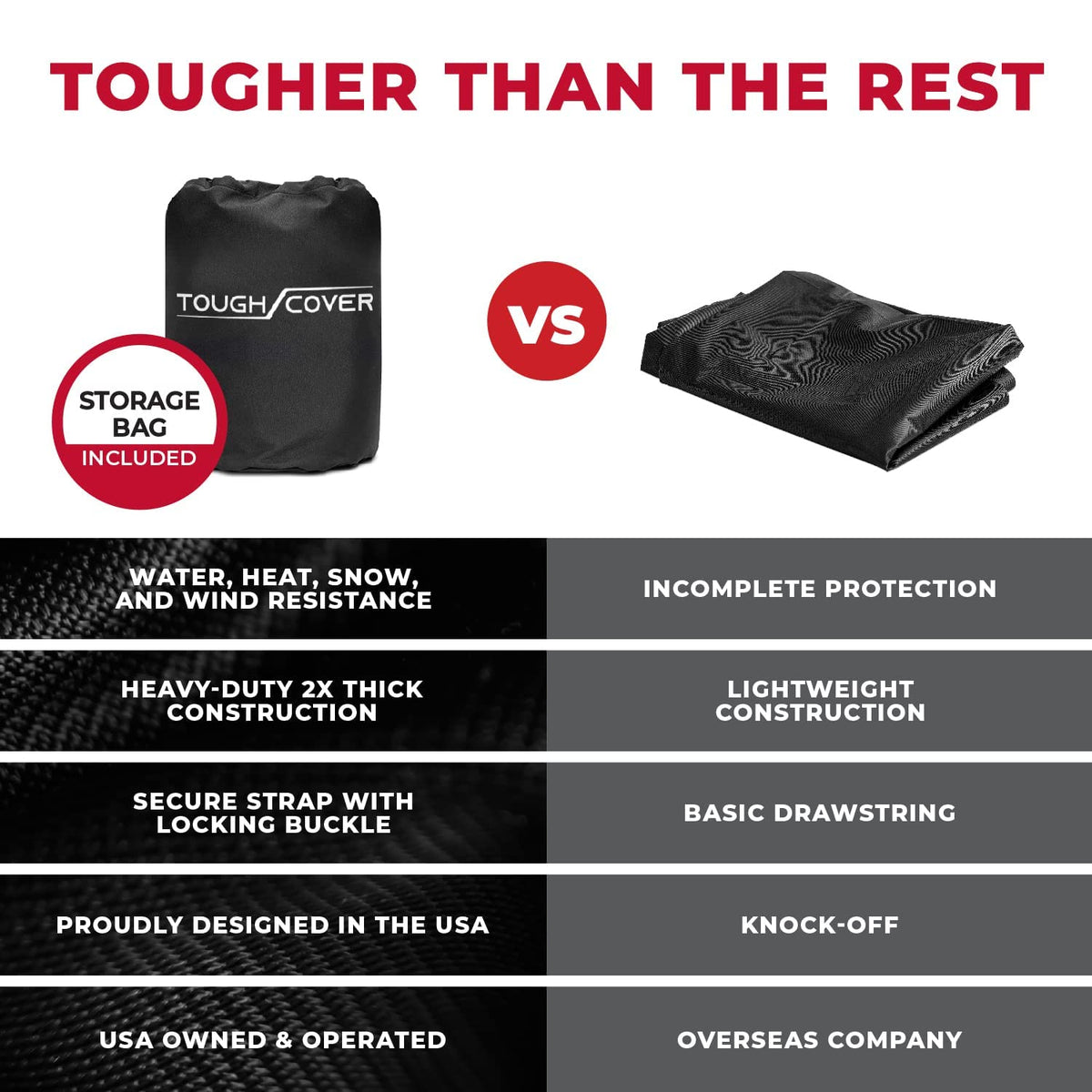 Tough Cover reinforced double-stitched seams resist wear from weather.