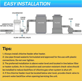 TOVEN-RV CL200 DIY install-ready for new or existing pools.