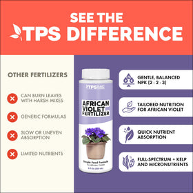 TPS NUTRIENTS African Violet Measured Drops indicating reliable feeding without buildup
