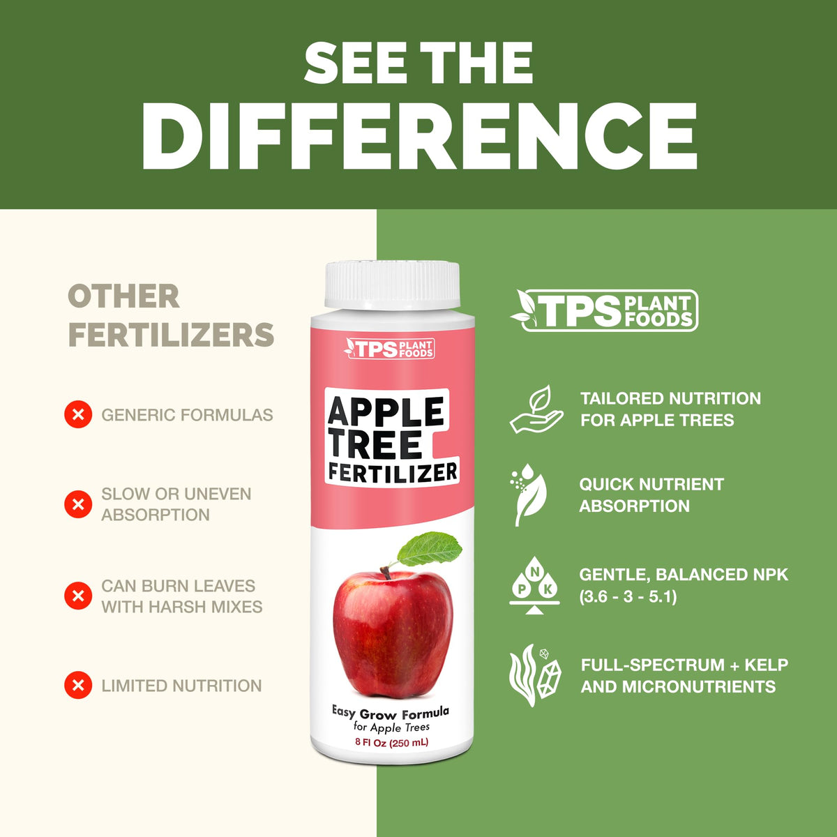 TPS NUTRIENTS Apple Tree Fertilizer demonstrates even feeding across the canopy.