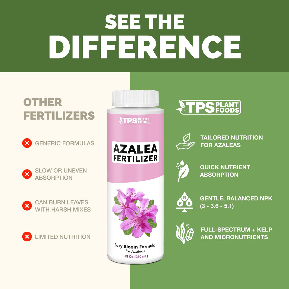 TPS NUTRIENTS Balanced nutrition supports healthy azalea growth