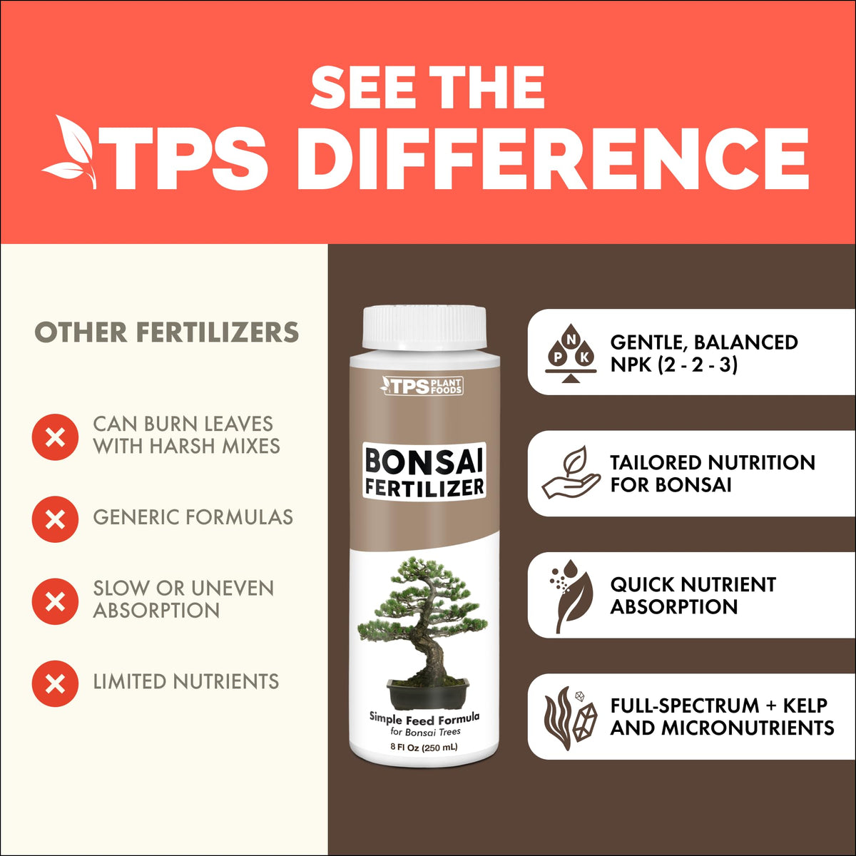 TPS NUTRIENTS Bonsai Fertilizer roots close-up shows stronger root health