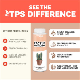 TPS NUTRIENTS Cactus Fertilizer promotes root development with balanced nutrition.