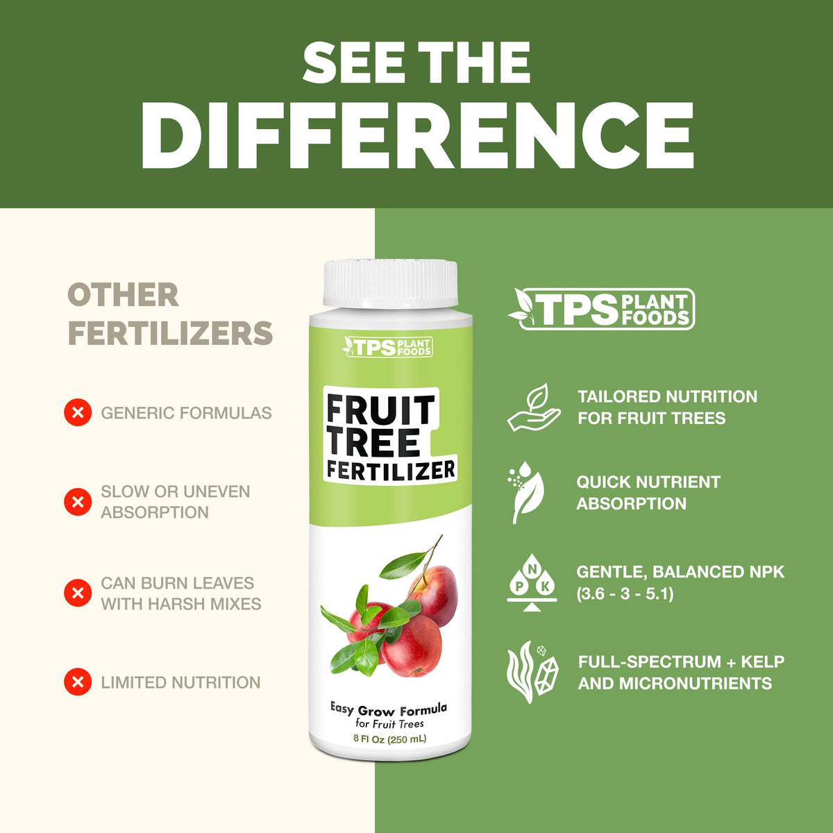 TPS NUTRIENTS Fruit Tree Fertilizer root-growth highlights stronger roots and resilience