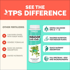 TPS NUTRIENTS greener leaves for thriving indoor foliage.