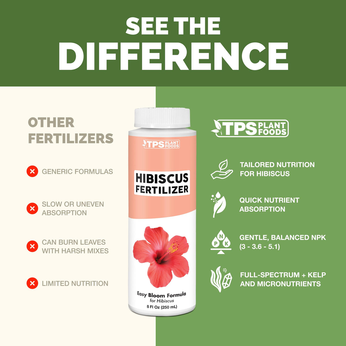 TPS NUTRIENTS Hibiscus Fertilizer with dosage pump for easy feeding
