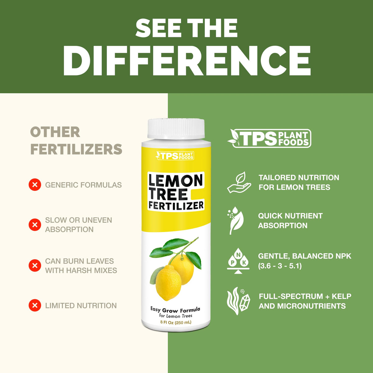 TPS NUTRIENTS Lemon Tree Fertilizer in a garden setup illustrates potential for robust citrus harvests.