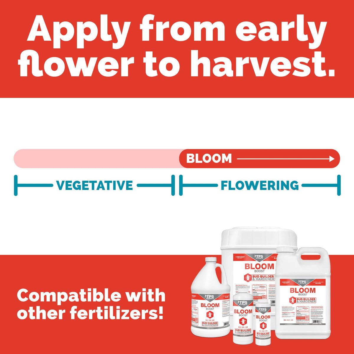 TPS NUTRIENTS Made in USA badge signals trusted, domestic formulation.